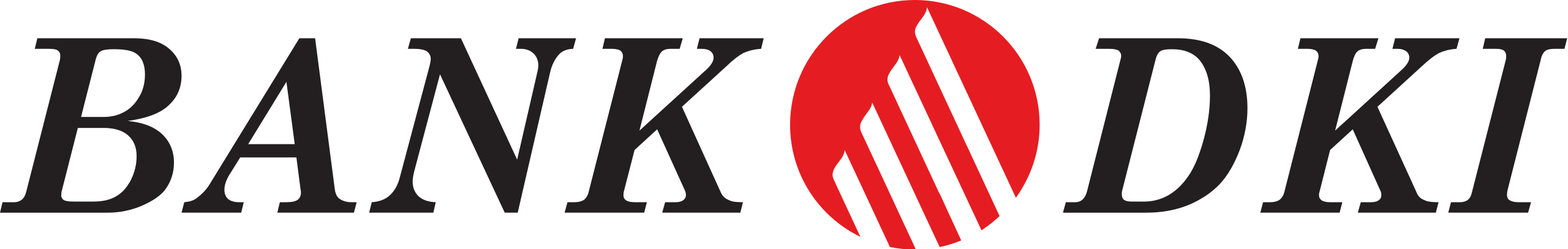 BANK DKI